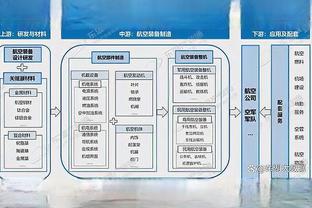 金宝搏体育唯一官网截图1